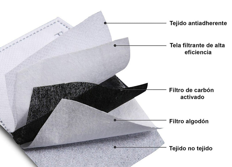 MASCARILLA FUNDA HIGIENICA DE TELA BLANCA ESCUDO ESPAÑA